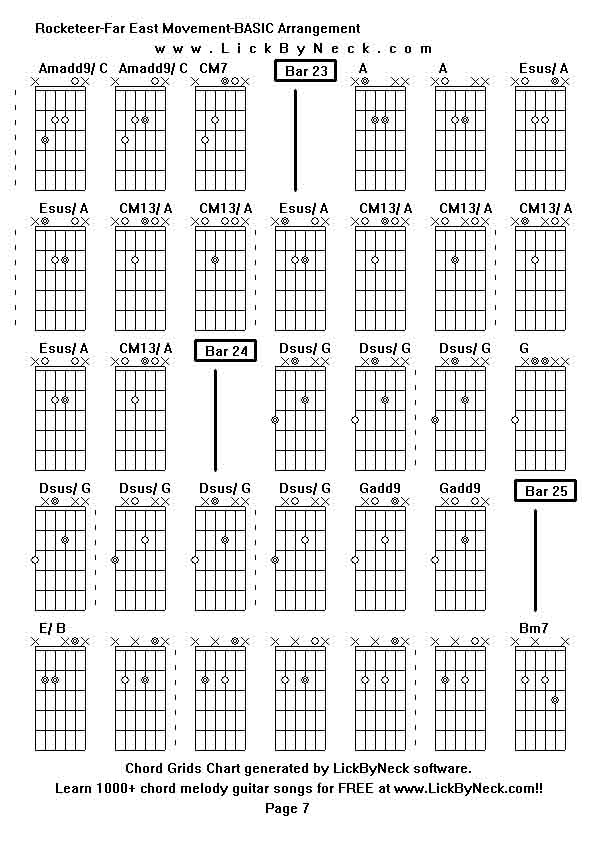 Chord Grids Chart of chord melody fingerstyle guitar song-Rocketeer-Far East Movement-BASIC Arrangement,generated by LickByNeck software.